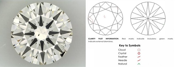 si1圆形钻石由ags分级