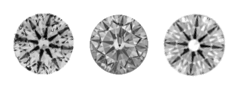 钻石清晰度4C