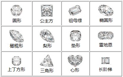 不同类型的钻石形状可用
