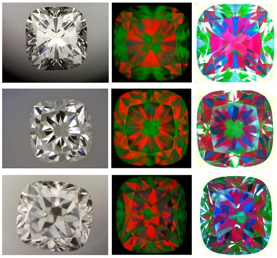 aset图像和缓冲切割钻石的比较