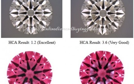 comparing an ideal cut vs a leaky diamond