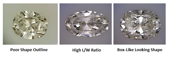 椭圆形钻石切割比例和对称性差的例子