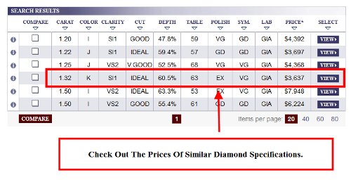 联合钻石与实体店的价格比较