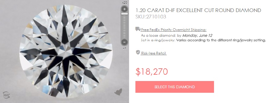 d如果优秀的切割圆形钻石价格