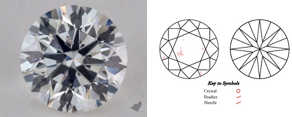 f si1是可见的理想切割钻石晶体夹杂物