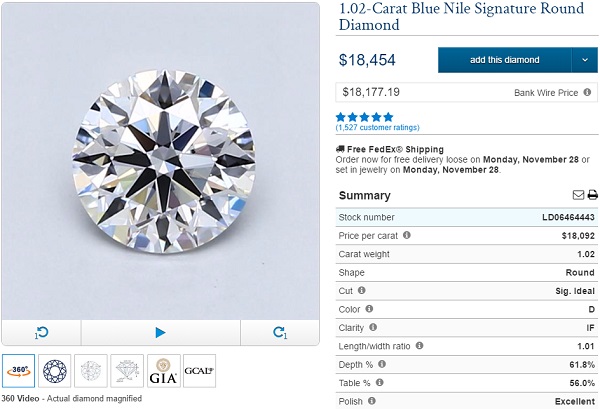 
签名bluenile d如果完美切割钻石